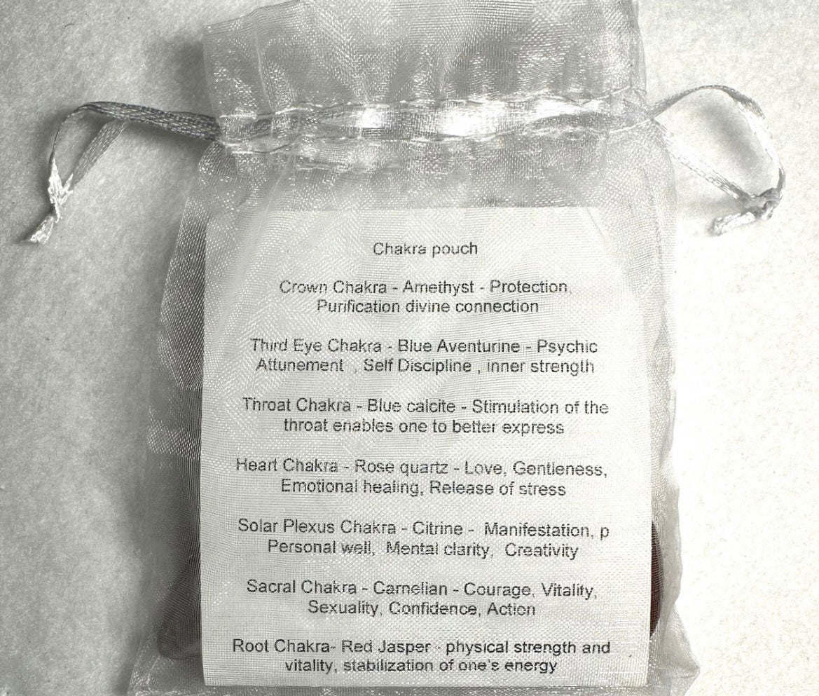 Chakra Stones with Pouch - List of stones